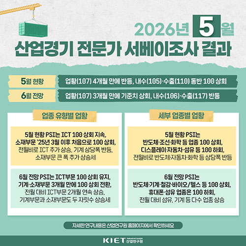 카드뉴스_산업경기 전문가 서베이조사결과(26년 5월 현황과 6월 전망)